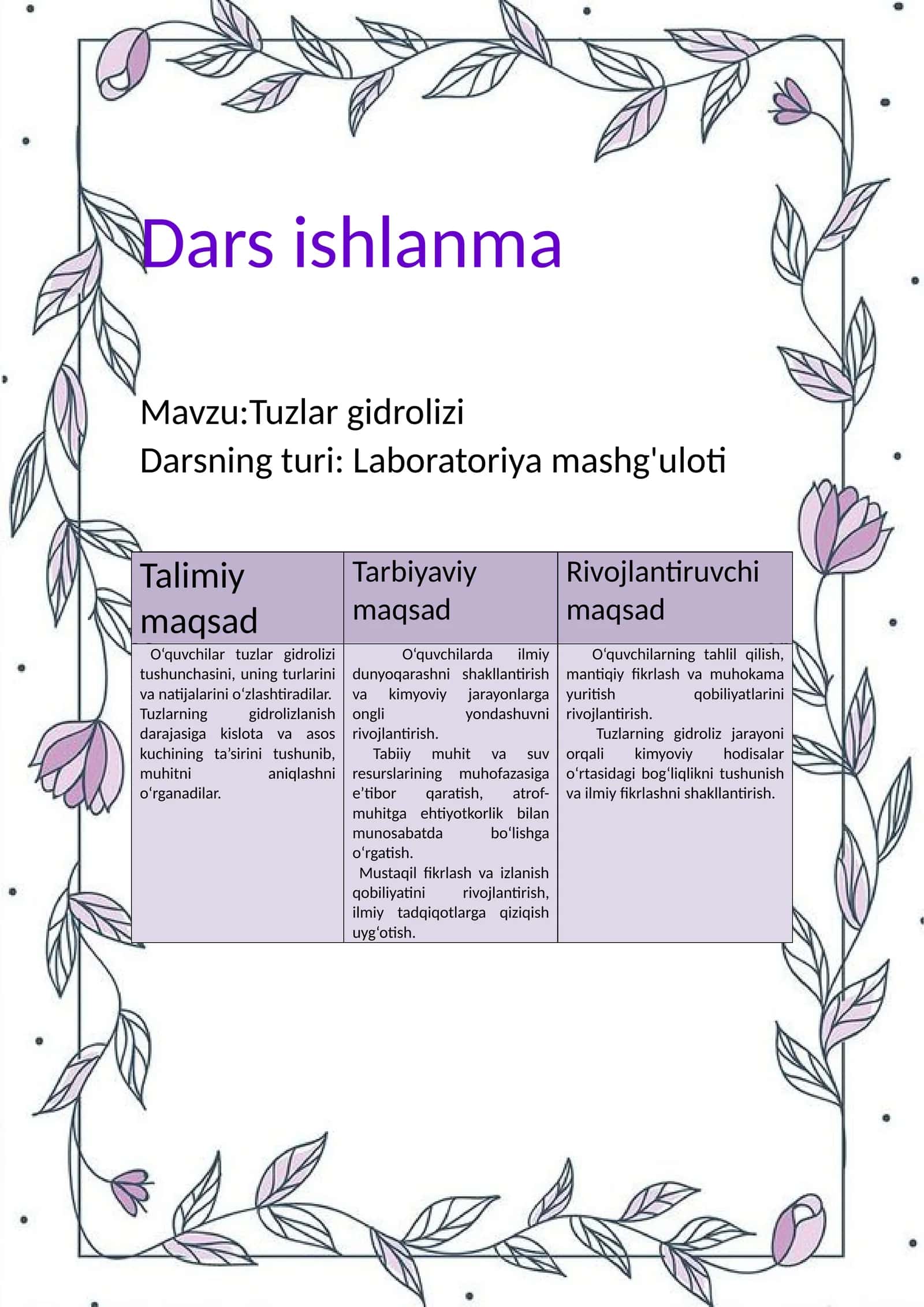 Tuzlar gidrolizi 1