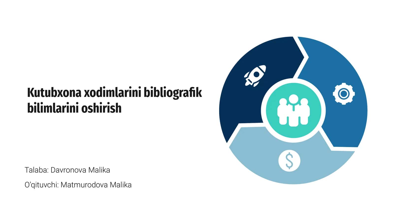 Kutubxona xodimlarini bibliografik bilimlarini oshirish 1