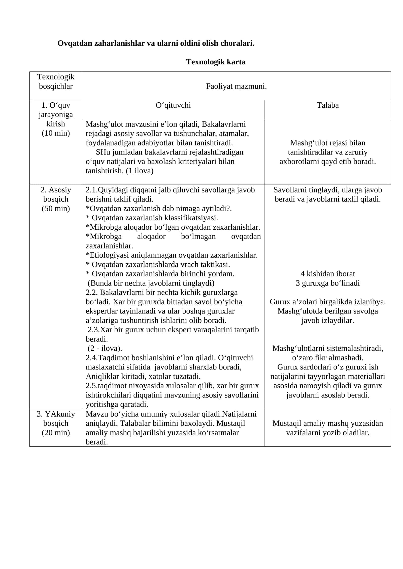 Ovqatdan zaharlanishlar va ularni oldini olish choralari 1