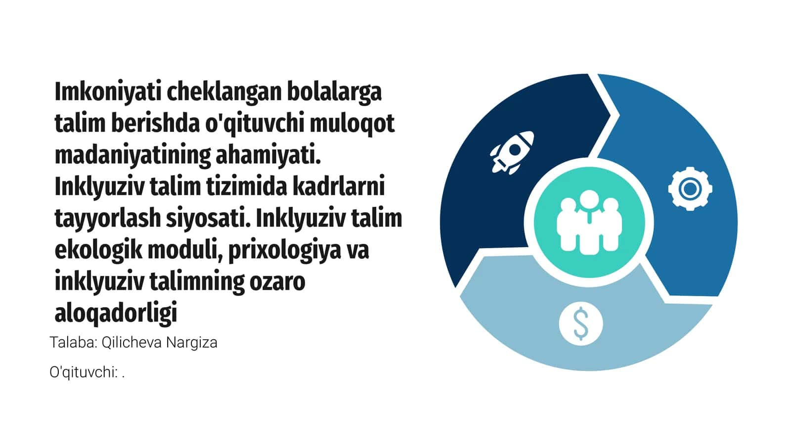 Inklyuziv ta'lim va muloqot madaniyati 1