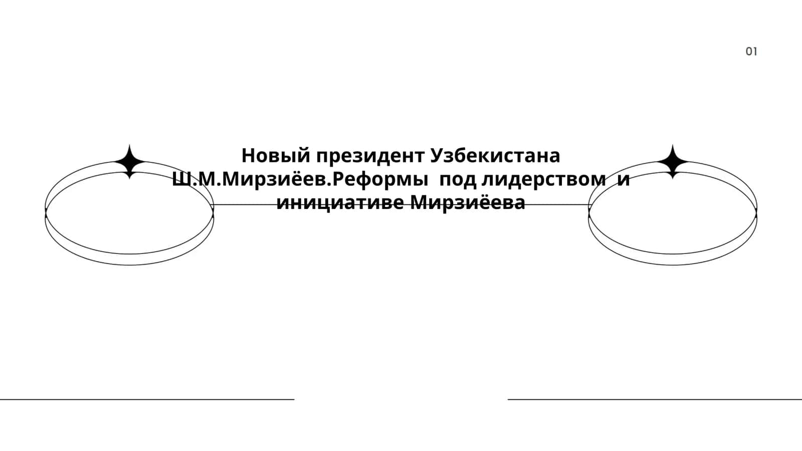 Новый президент Узбекистана Ш.М.Мирзиёев.Реформы под лидерством и инициативе Мирзиёева 1