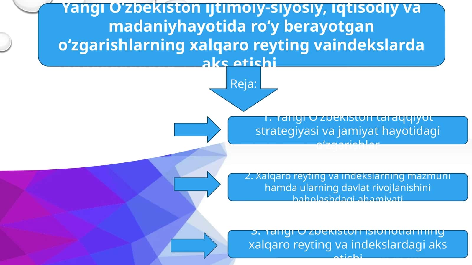 Yangi O‘zbekiston ijtimoiy-siyosiy, iqtisodiy va madaniyhayotida roʻy berayotgan oʻzgarishlarning xalqaro reyting vaindekslarda aks etishi. 1