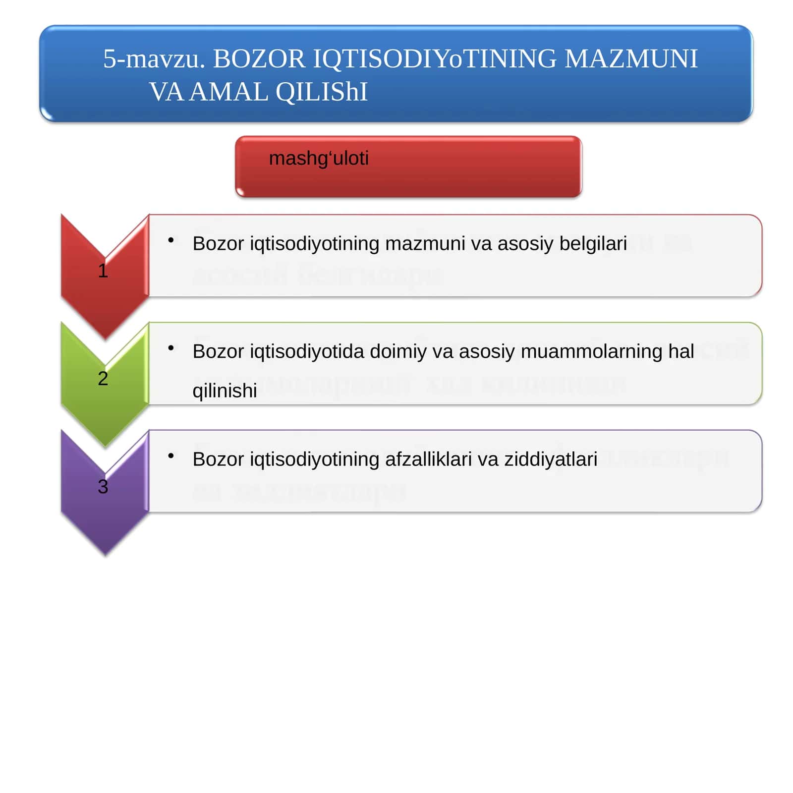 Bozor iqtisodiyoti 1