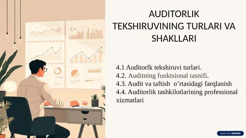 AUDITORLIK TEKSHIRUVINING TURLARI VA SHAKLLARI 1