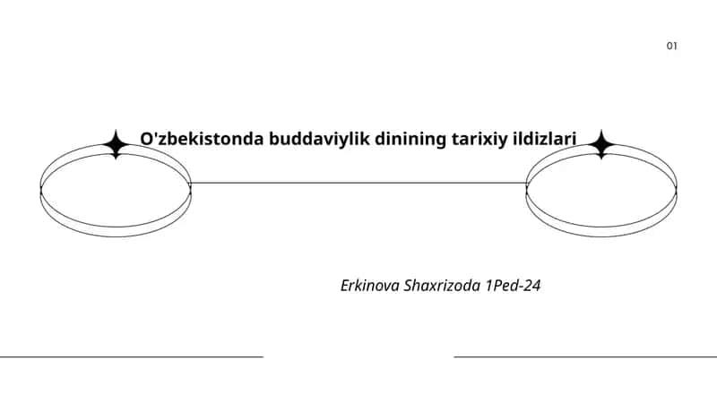 O'zbekistonda buddaviylik dinining tarixiy ildizlari 1