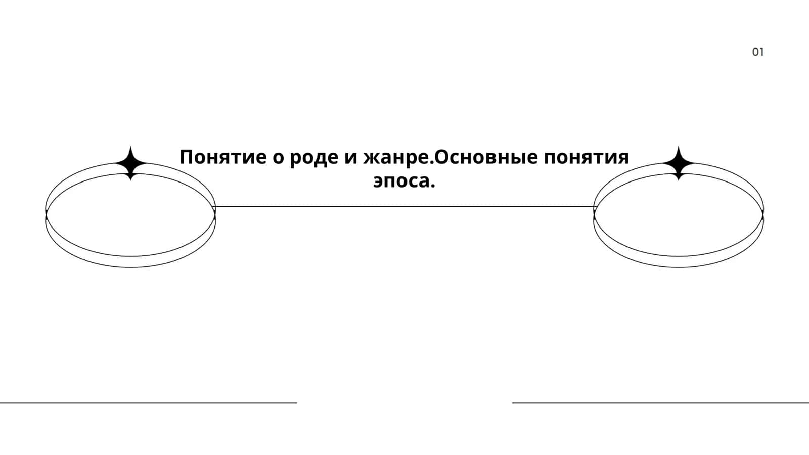 Понятие о роде и жанре.Основные понятия эпоса 1