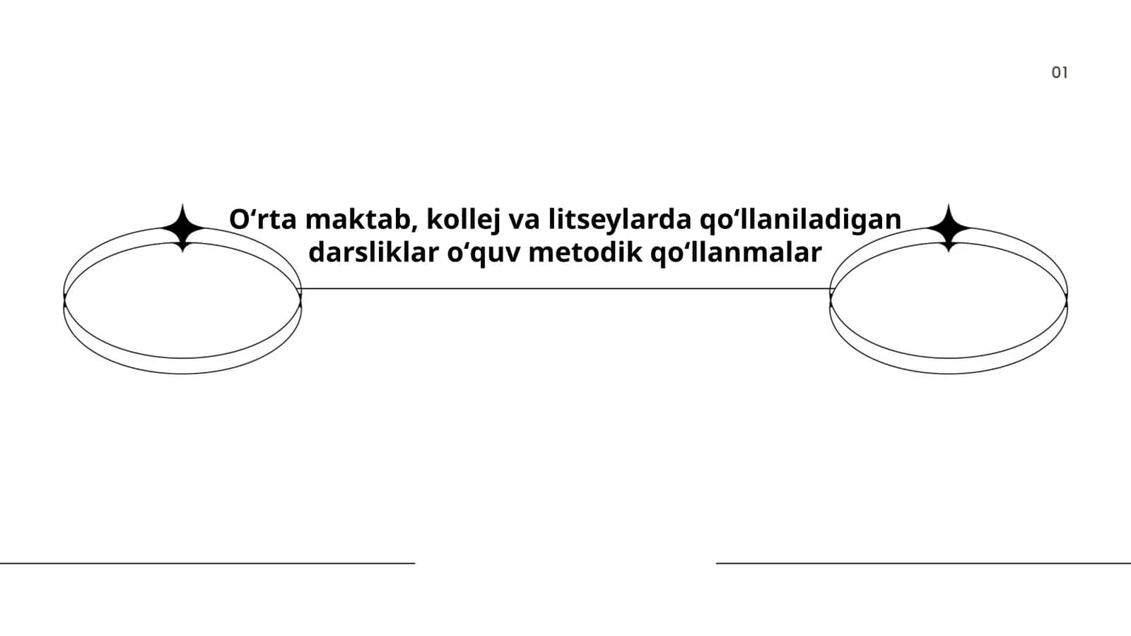 Oʻrta maktab, kollej va litseylarda qoʻllaniladigan darsliklar oʻquv metodik qoʻllanmalar 1