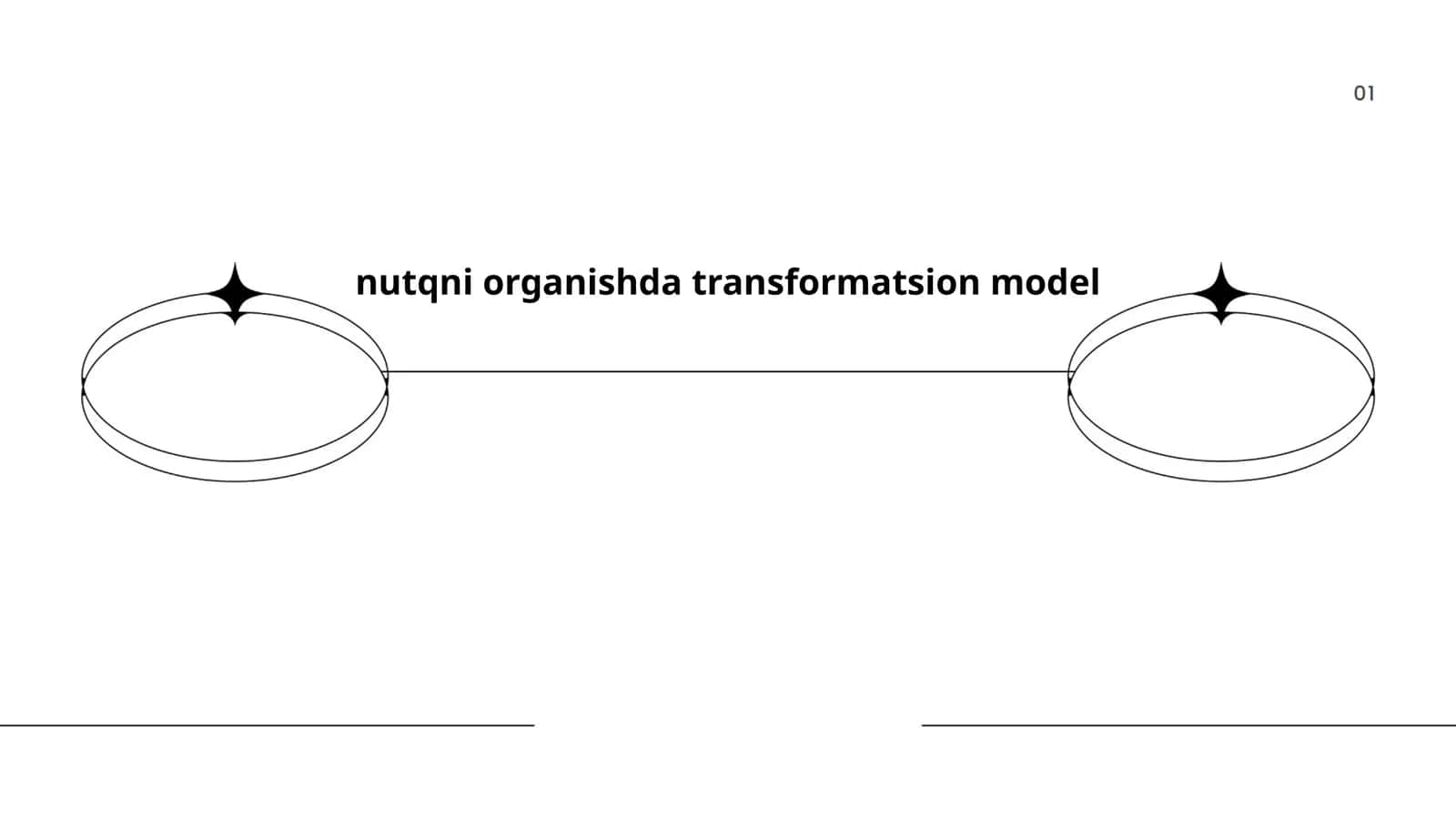 Transformatsion modelning nazariy asoslari 1