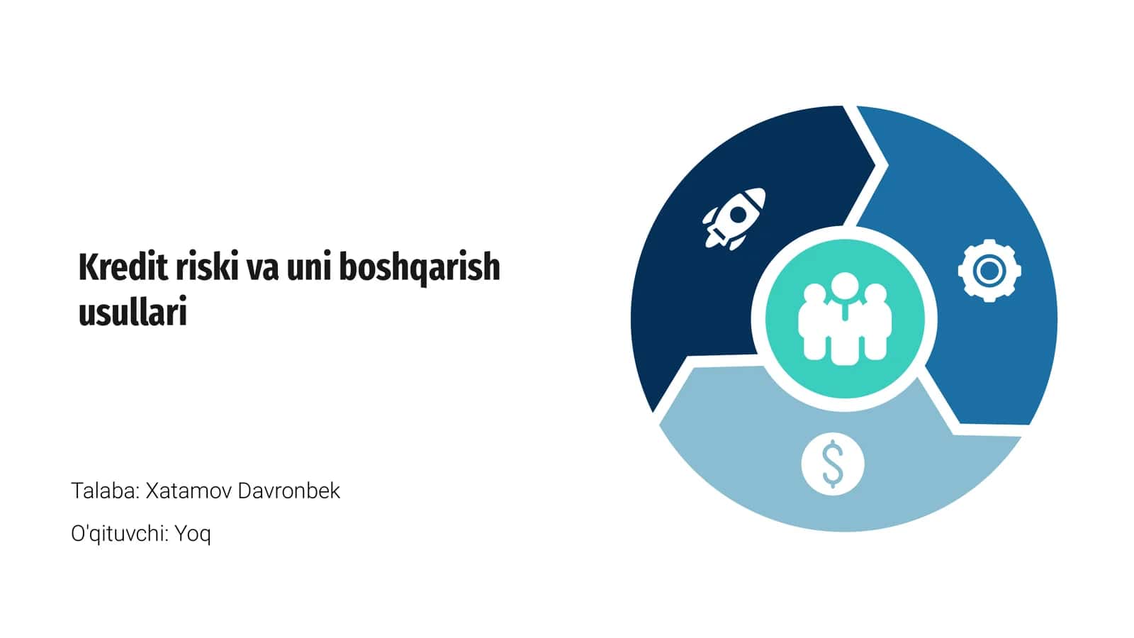 Kredit riski va uni boshqarish usullari 1