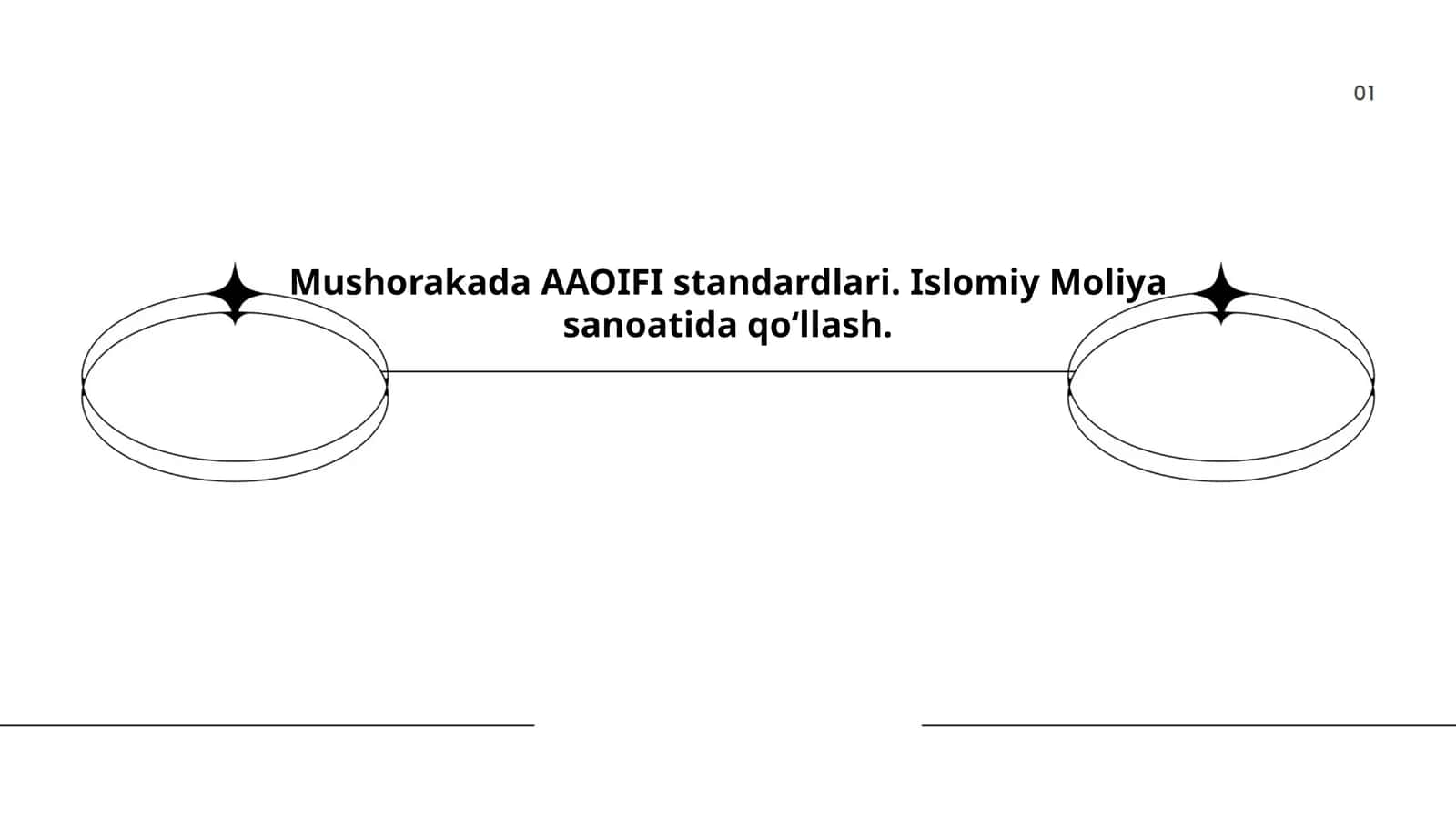 Mushorakada AAOIFI standardlari 1