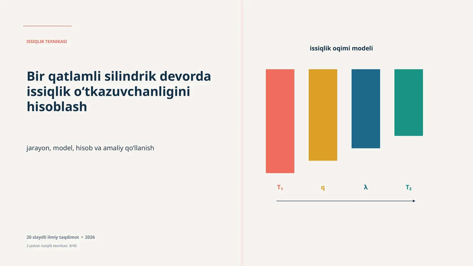 Issiqlik oqimi modeli 20 slaydli ilmiy taqdimot, issiqlik texnikasi va amaliy qo‘llanish 1