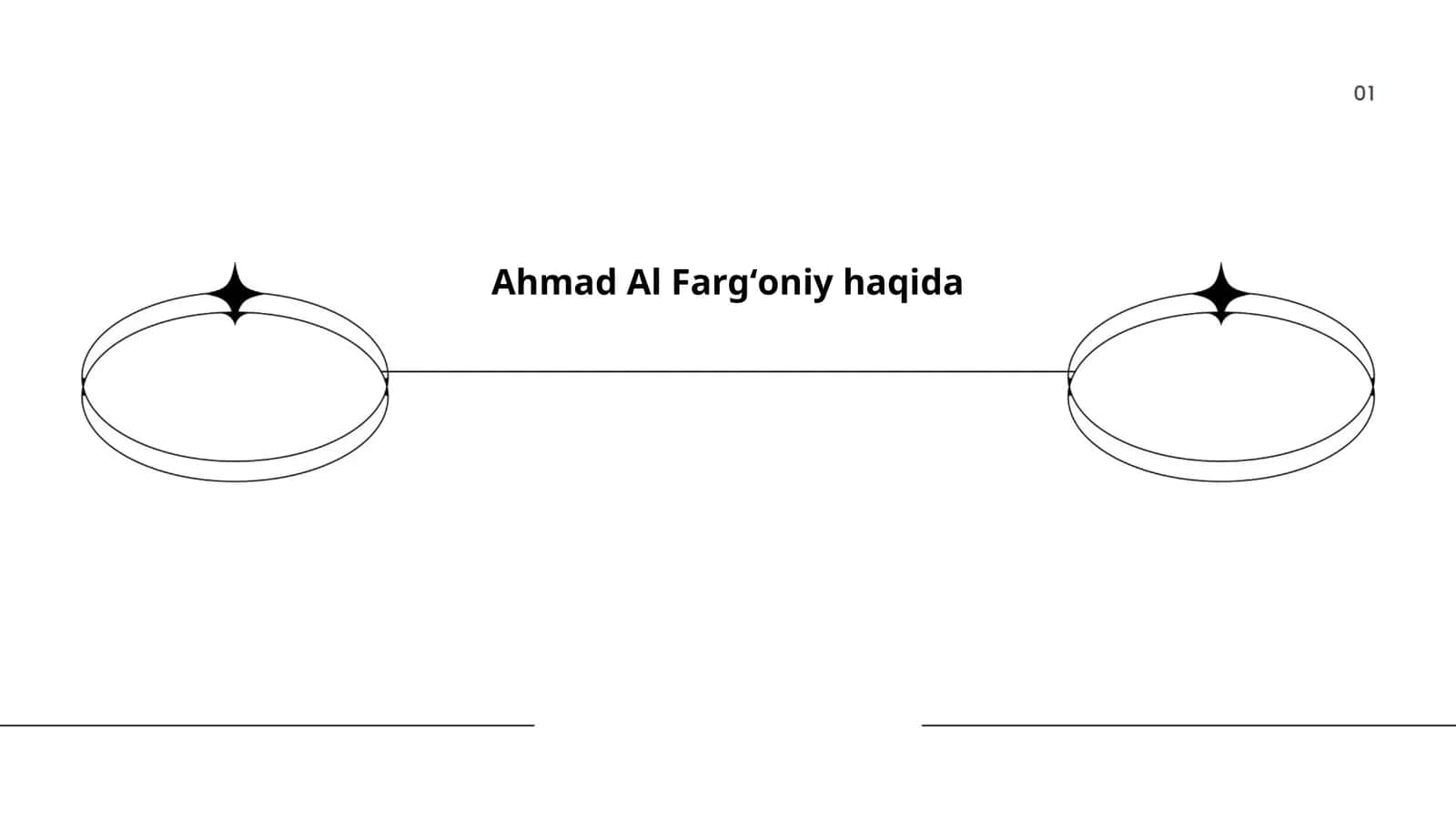Ahmad Al Fargʻoniy haqida 1