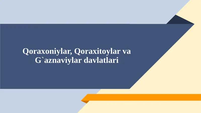 Qoraxoniylar, Qoraxitoylar va G'aznaviylar davlatlari 1