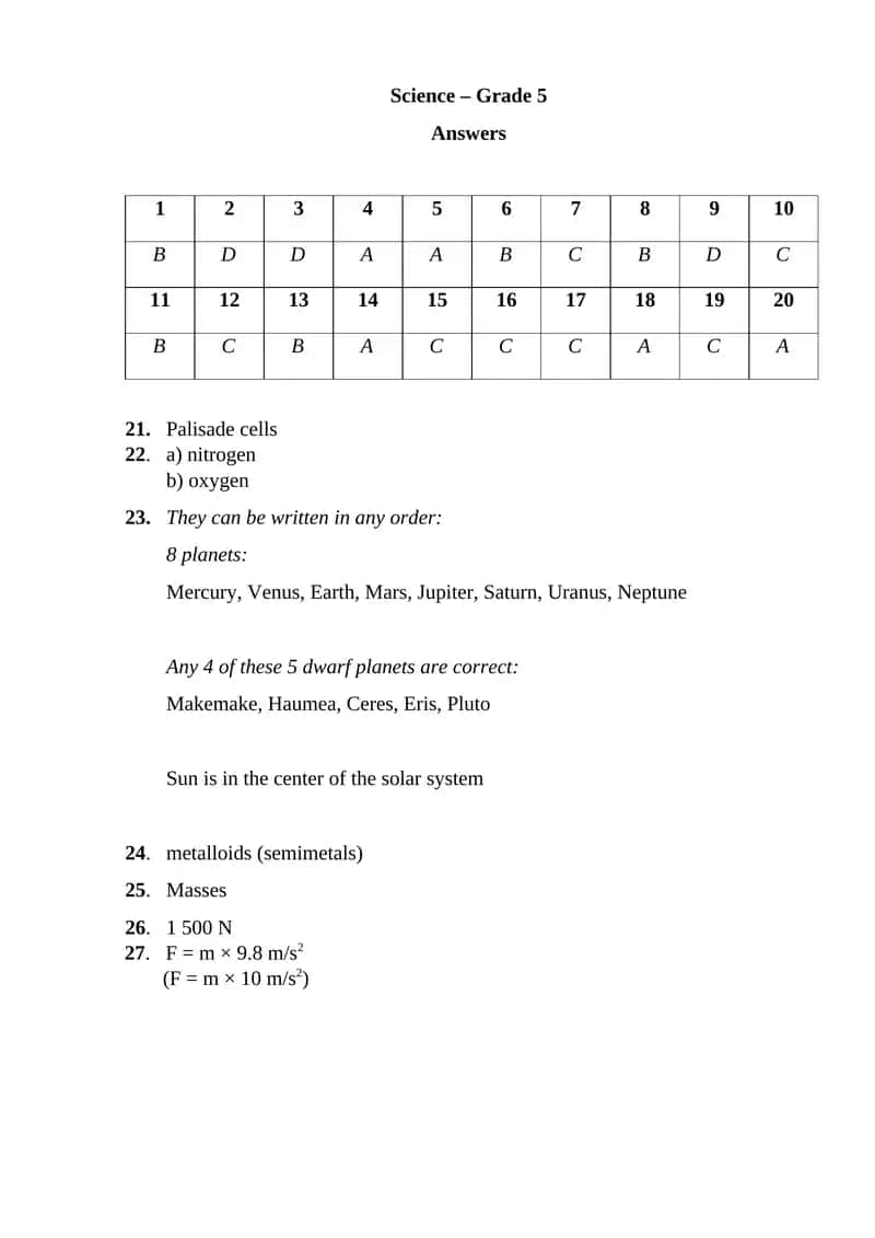 Science – Grade 5 Answers 1