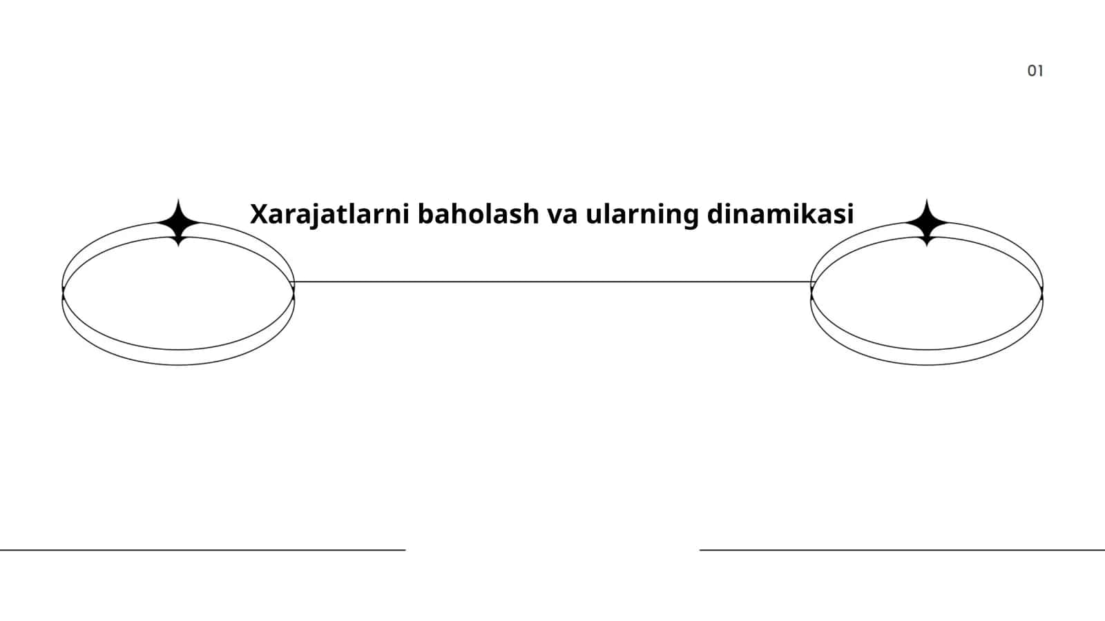 Xarajatlarni baholash va ularning dinamikasi 1