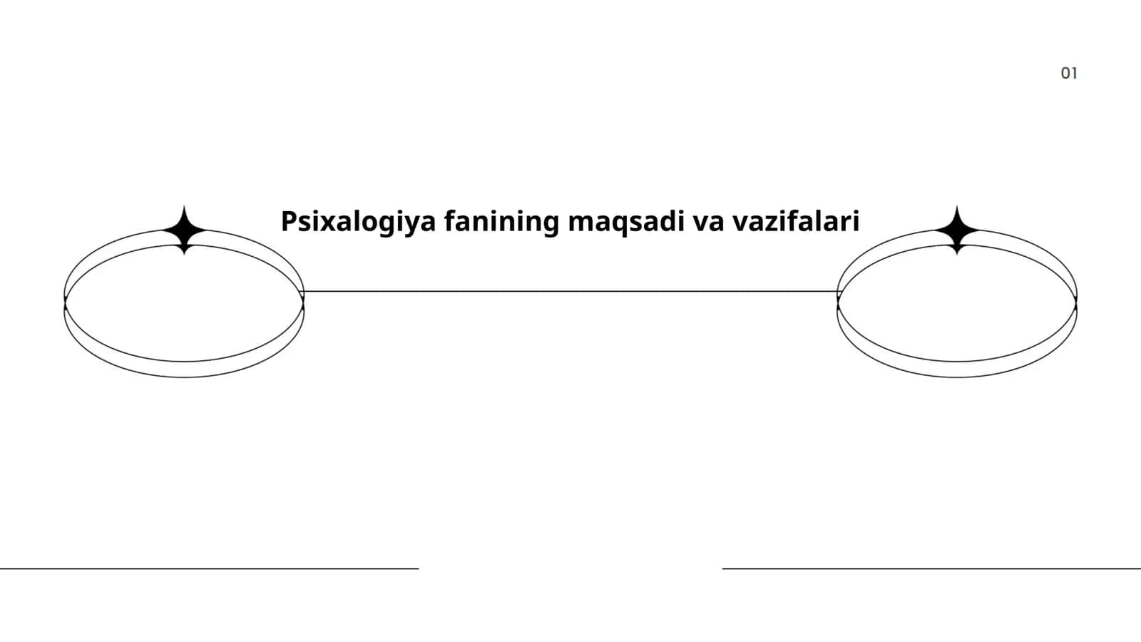Psixalogiya fanining maqsadi va vazifalari 1