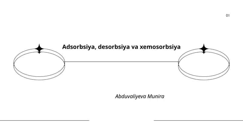 Adsorbsiya, desorbsiya va xemosorbsiya 1