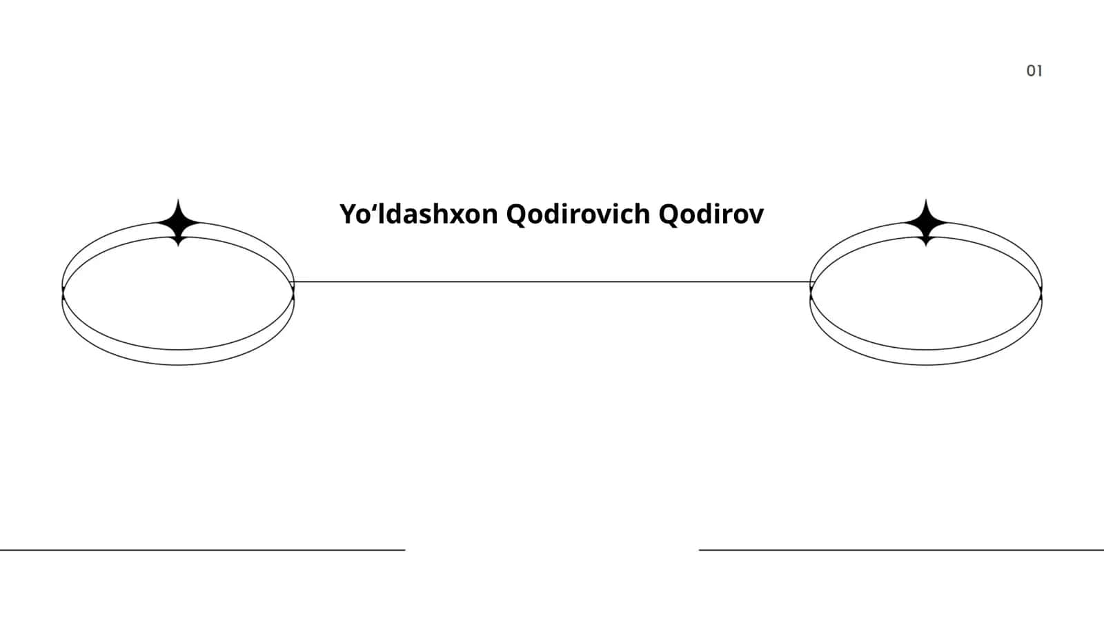 Yo‘ldashxon Qodirov hayoti 1