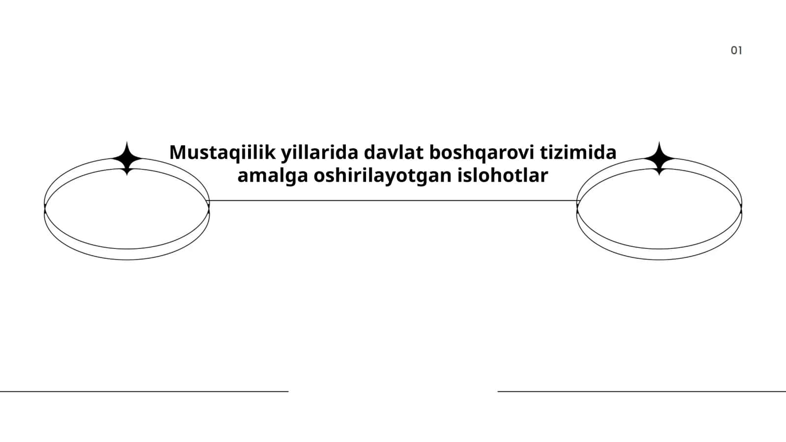 Davlat boshqarovi tizimida islohotlar 1