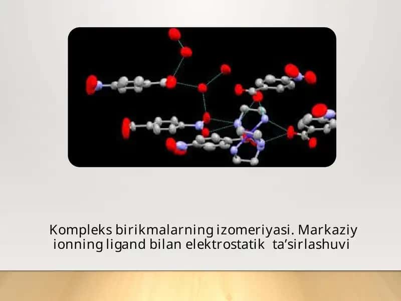 Kompleks birikmalarning izomeriyasi. Markaziy ionning ligand bilan elektrostatik  ta’sirlashuvi 1