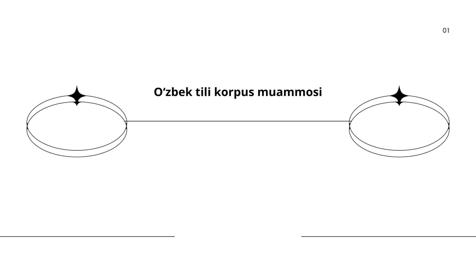 Oʻzbek tili korpus muammosi 1