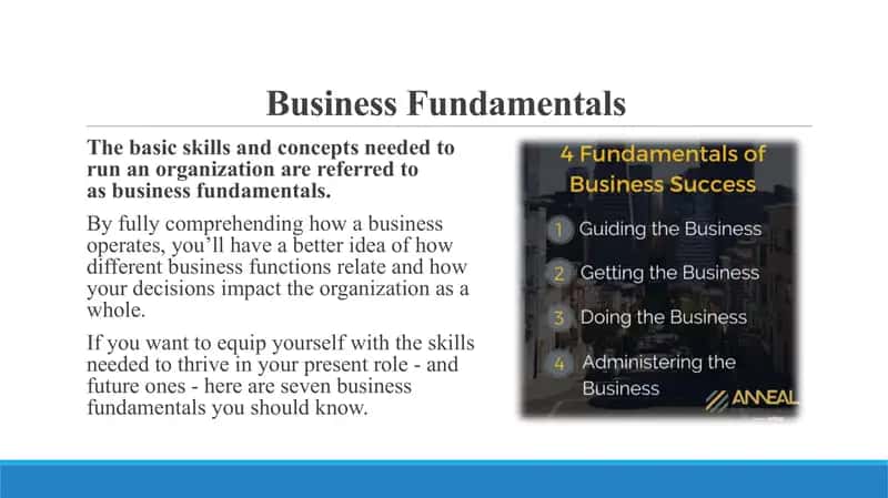 Business Fundamentals 1