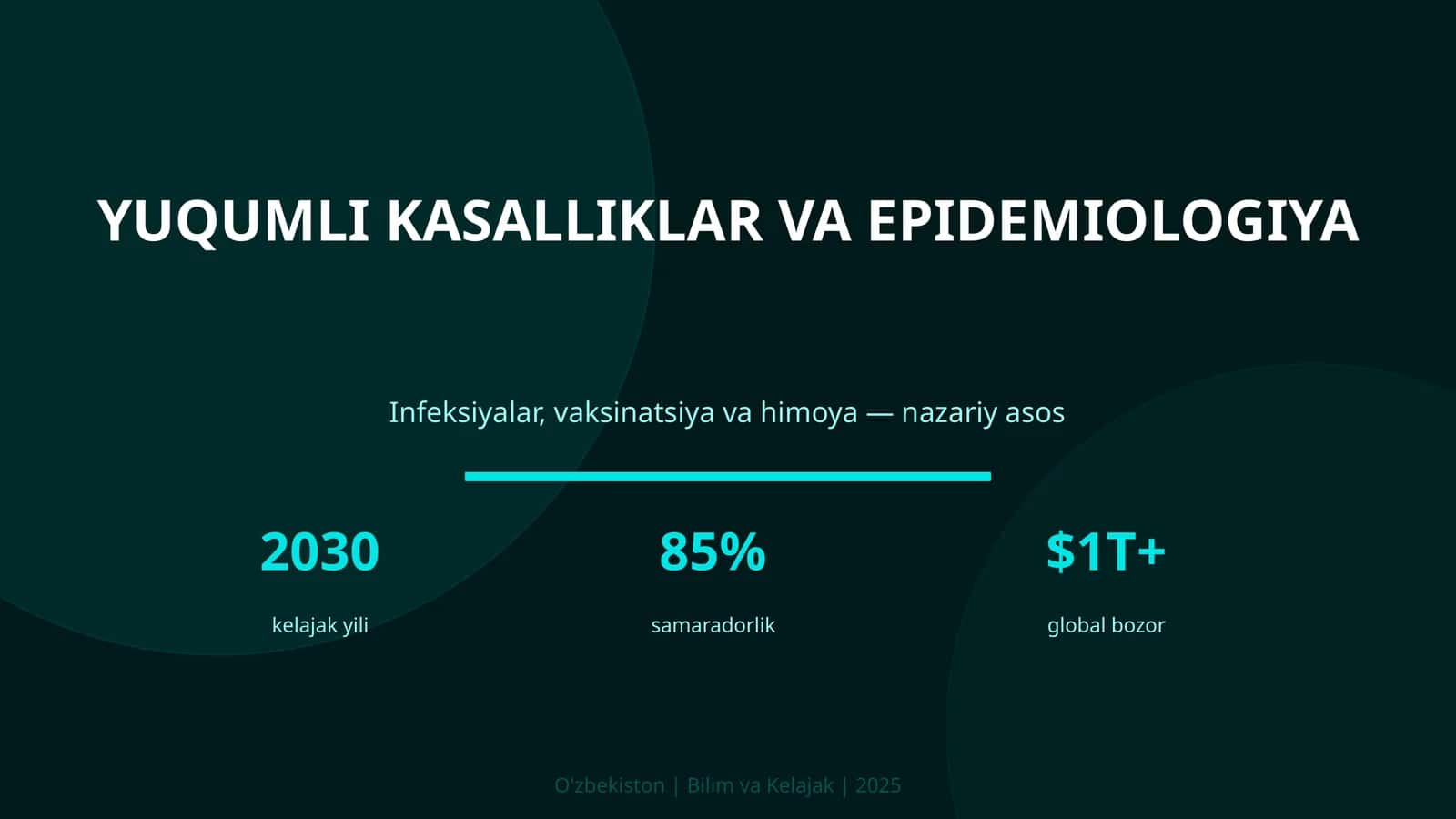 YUQUMLI KASALLIKLAR VA EPIDEMIOLOGIYA 1