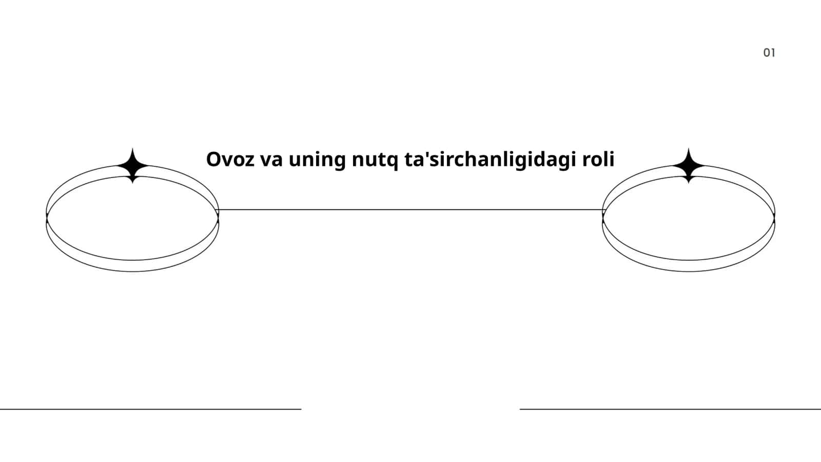 Ovoz va uning nutq ta'sirchanligidagi roli 1