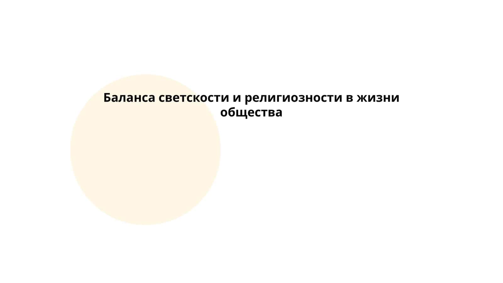 Баланса светскости и религиозности в жизни общества 1