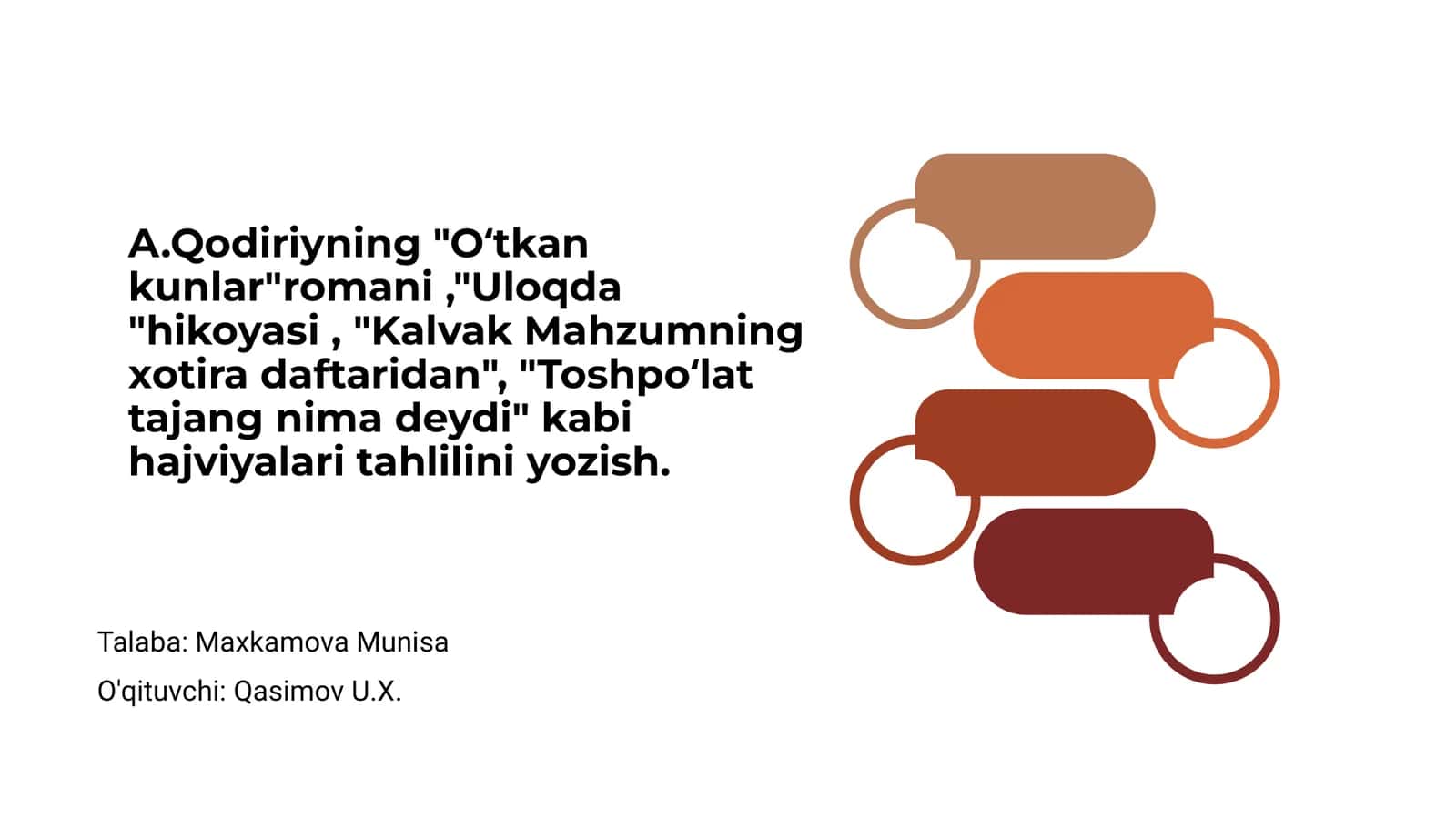A.Qodiriyning "Oʻtkan kunlar" romani tahlili 1