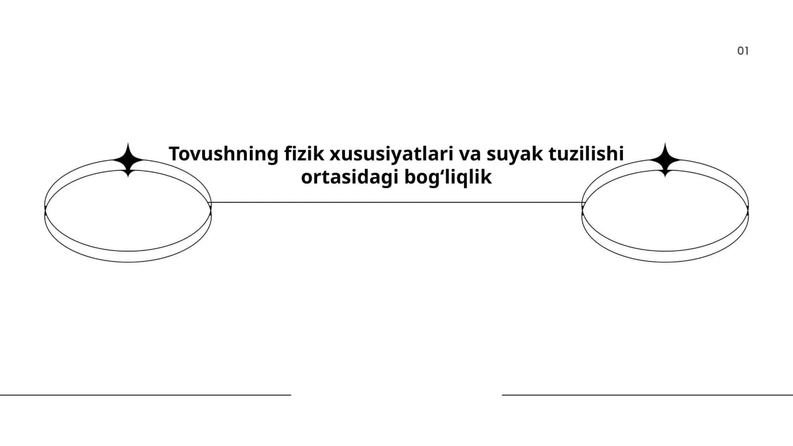 Tovushning fizik xususiyatlari va suyak tuzilishi ortasidagi bogʻliqlik 1