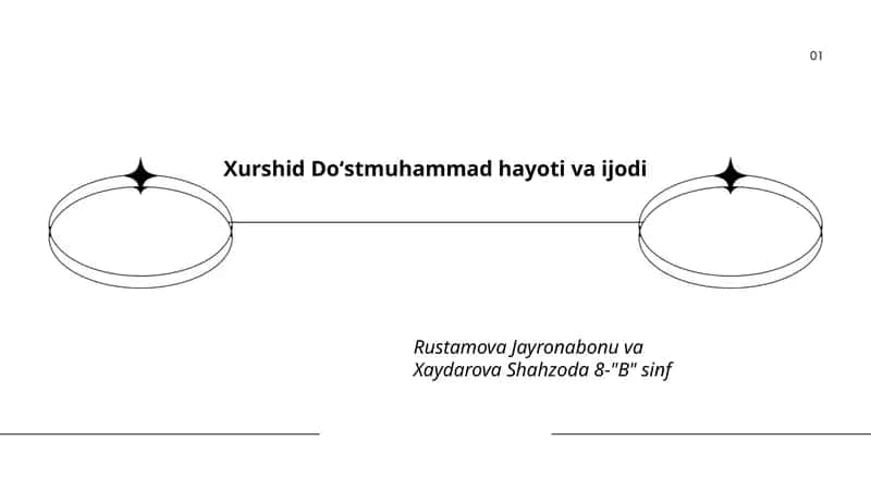 Xurshid Doʻstmuhammad hayoti va ijodi 1