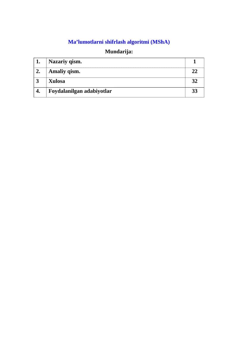 Ma’lumotlarni shifrlash algoritmi (MShA) 1