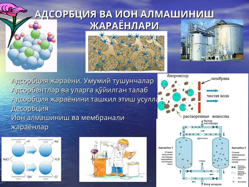 АДСОРБЦИЯ ВА ИОН АЛМАШИНИШ ЖАРАЁНЛАРИ 1