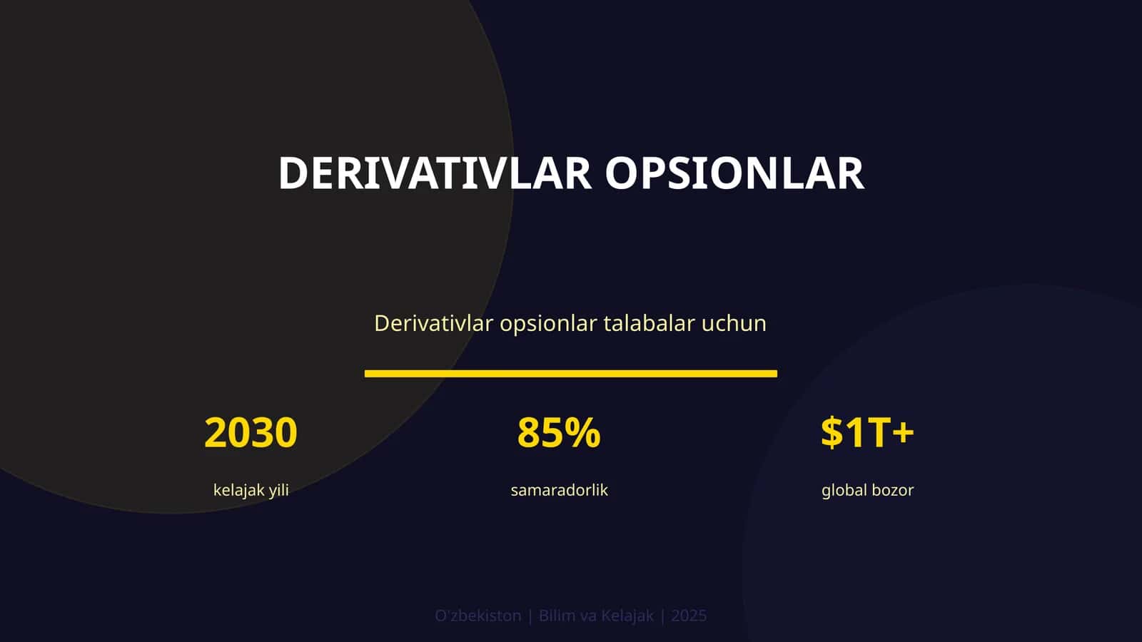 Derivativlar opsionlar 1
