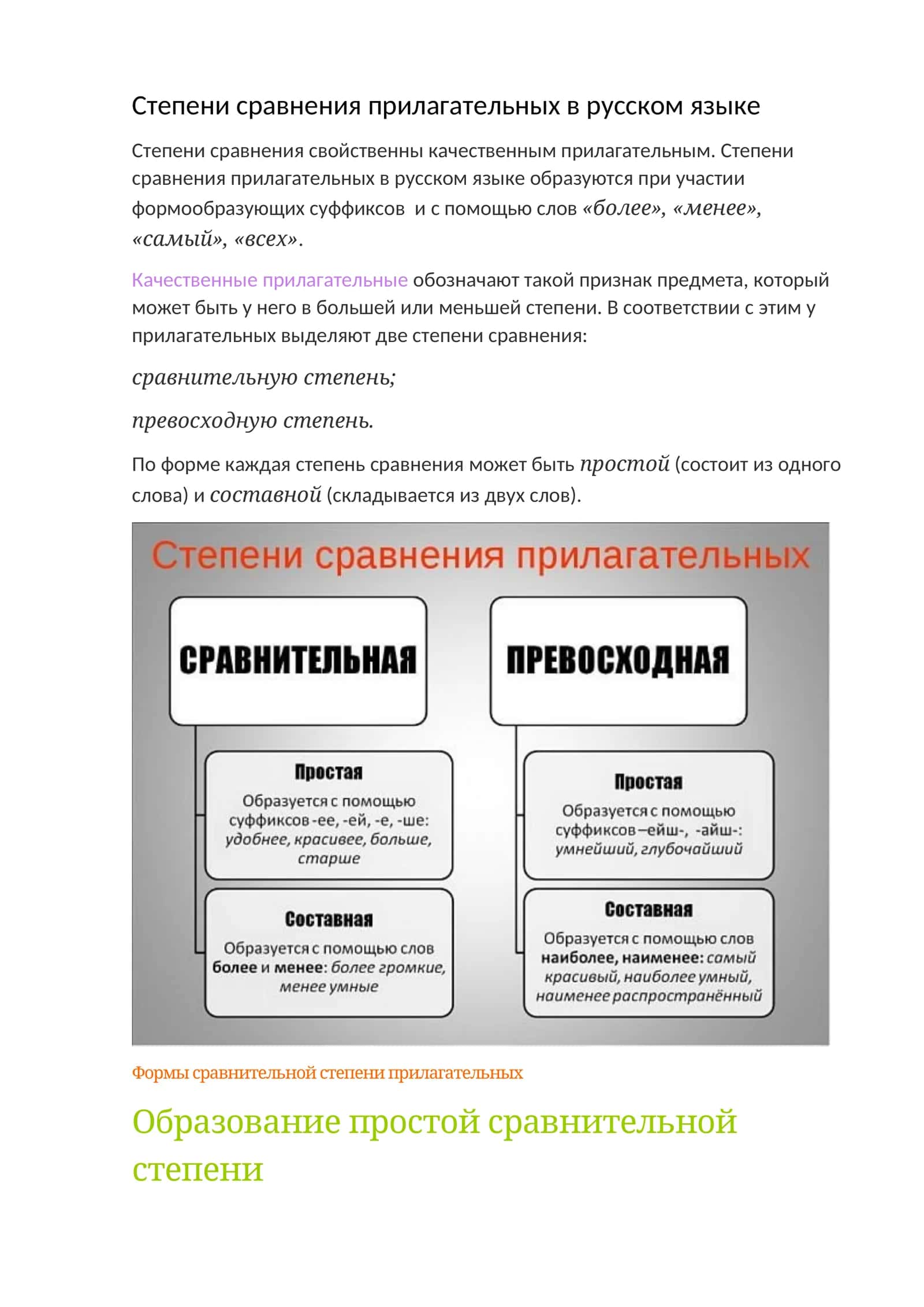 Степени сравнения прилагательных в русском языке 1