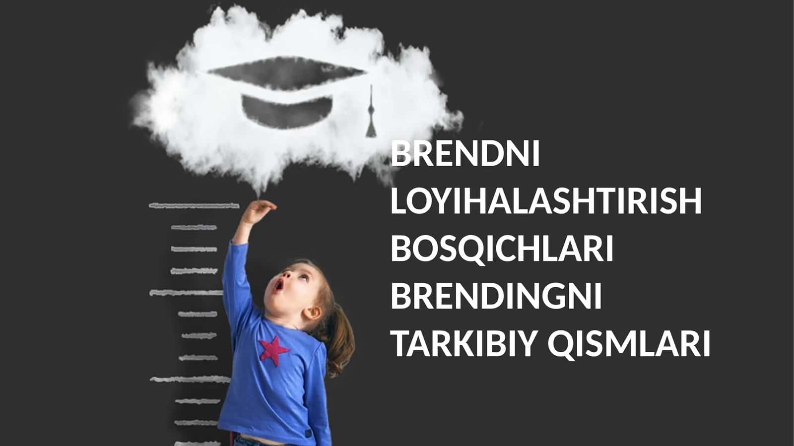 BRENDNI LOYIHALASHTIRISH BOSQICHLARI BRENDINGNI TARKIBIY QISMLARI 1