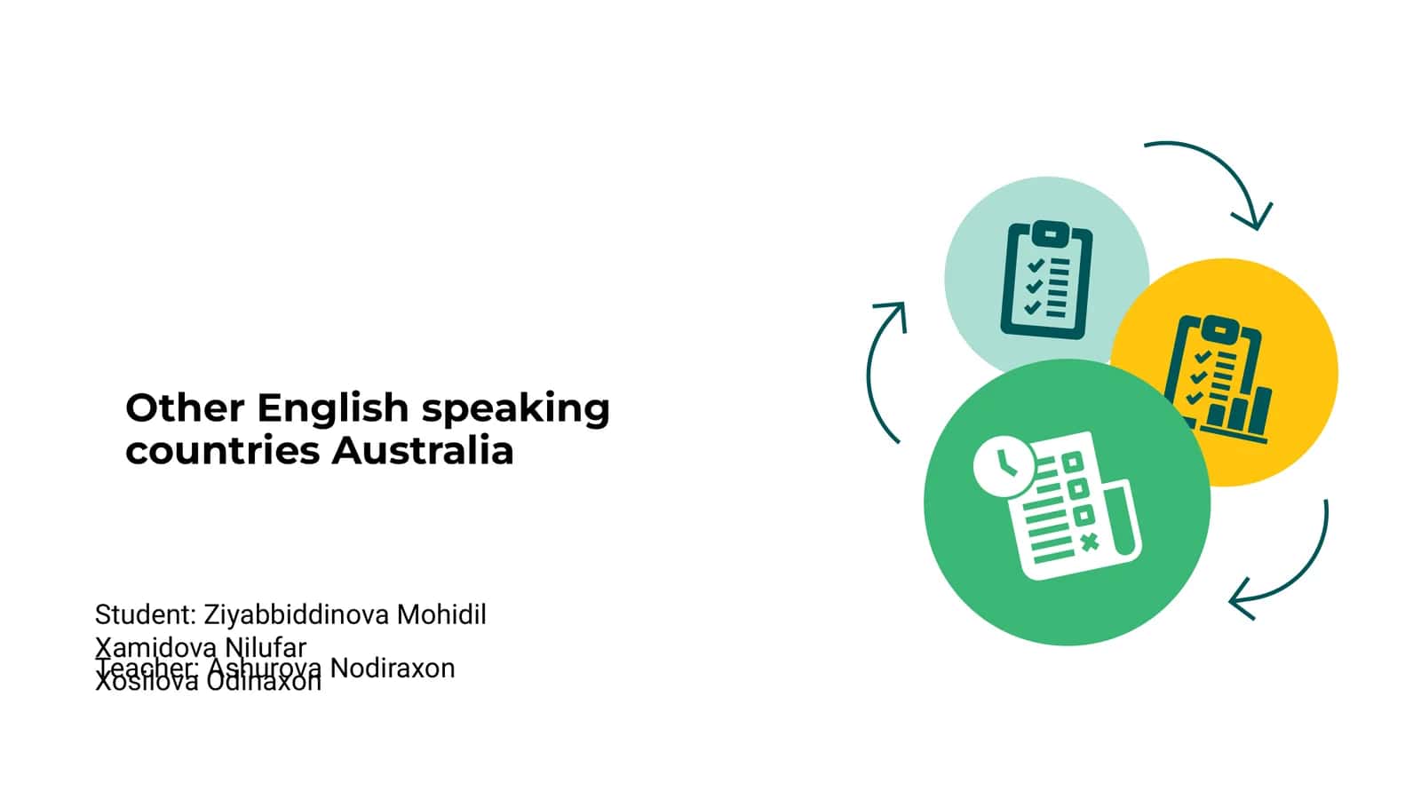 Australia bo'ylab ingliz tilini o'rganish 1