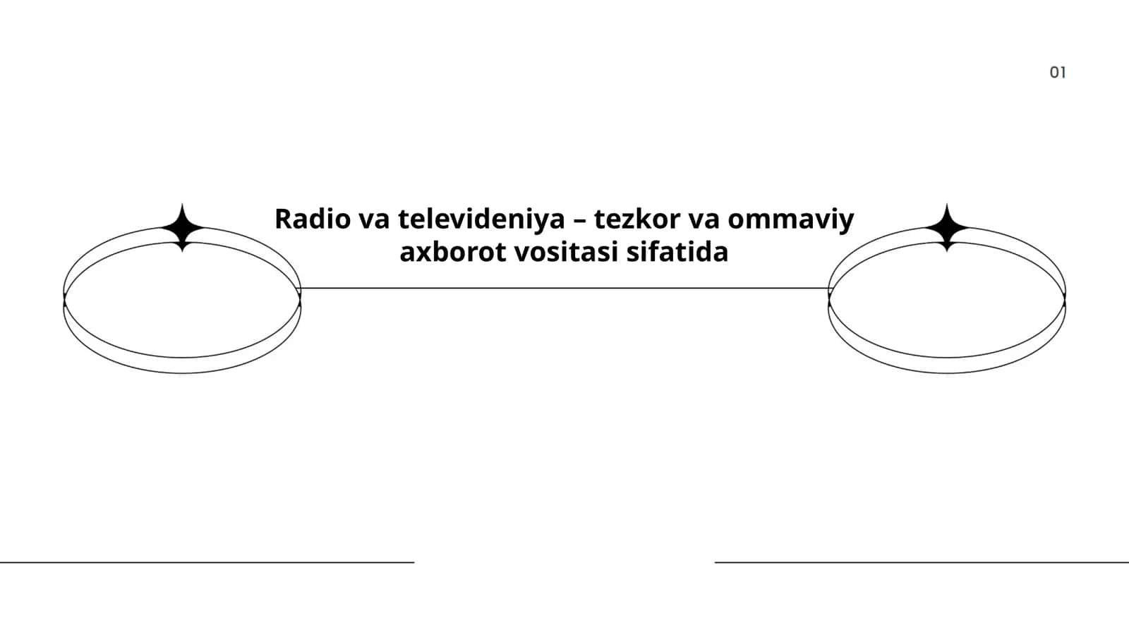 Radio va televideniya – tezkor va ommaviy axborot vositasi sifatida 1