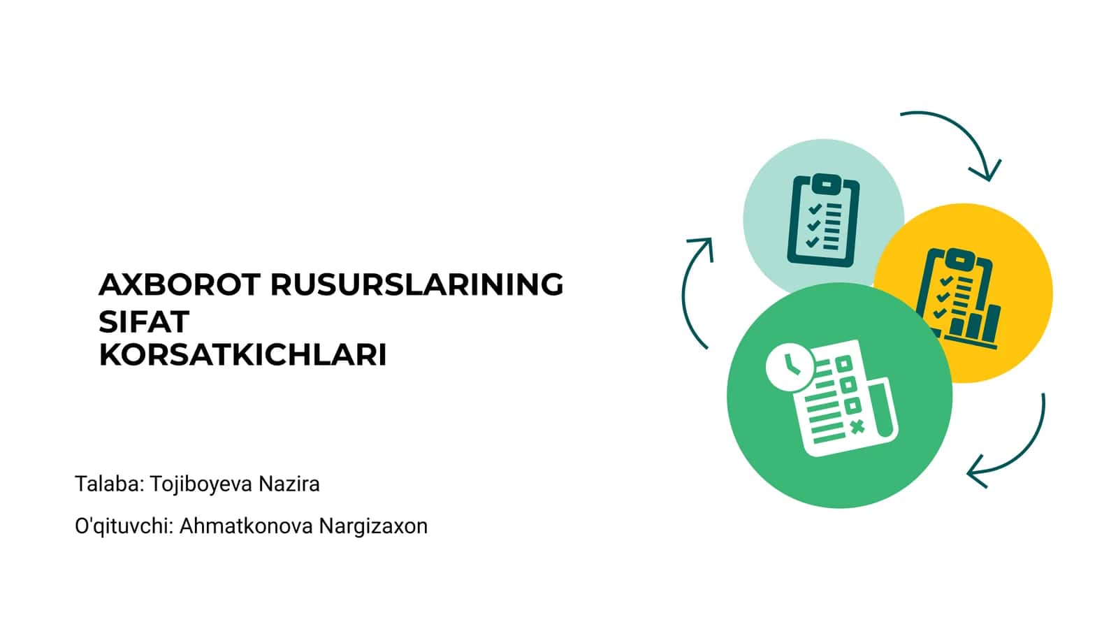 Axborot Rusurlarining Sifat Korsatkichlari 1