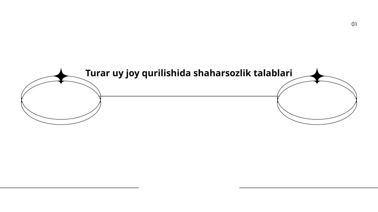 Turar uy joy qurilishida shaharsozlik talablari 1