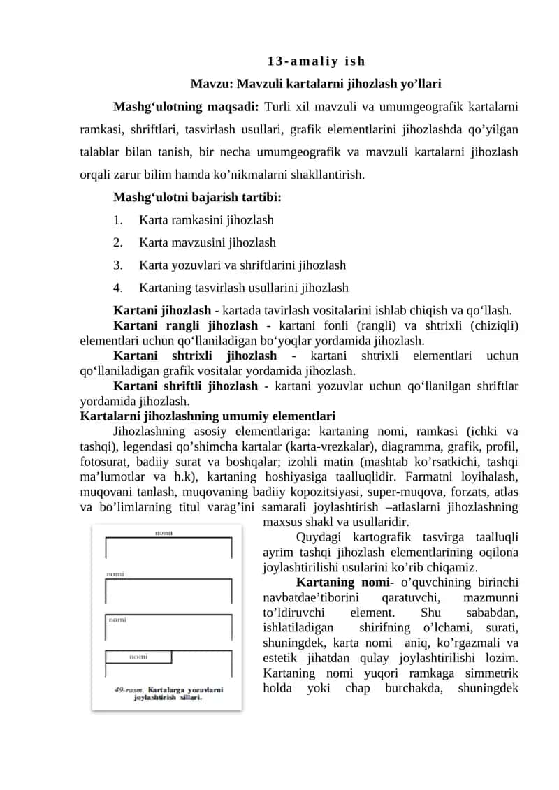 Mavzuli kartalarni jihozlash yo’llari 1