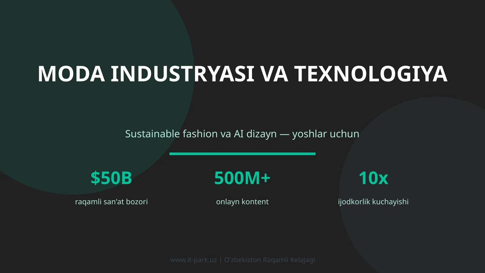 Moda Industryasi va Texnologiya 1