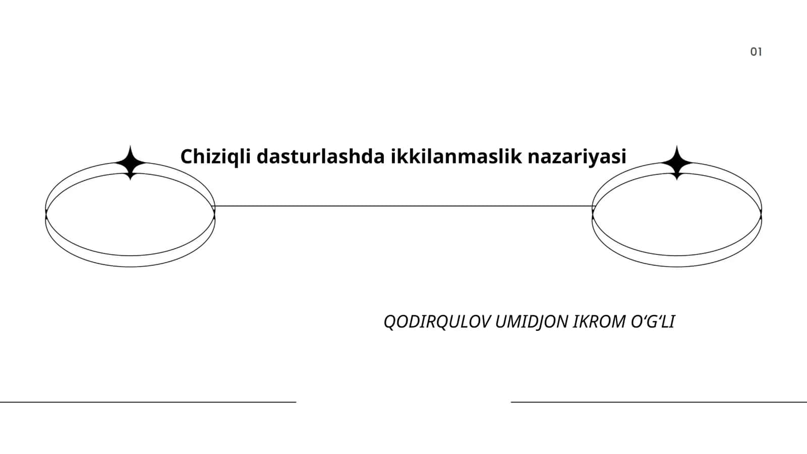 Chiziqli dasturlashda ikkilanmaslik nazariyasi 1