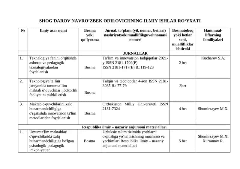 Texnalogiya fanini o’qitishda axborot va pedagogik texnalogiyalardan foydalanish 1