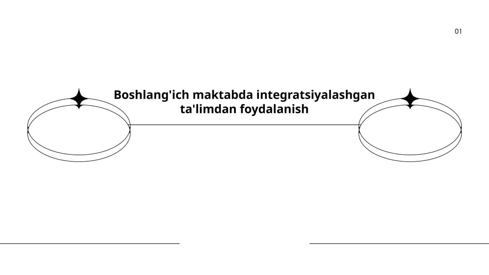 Boshlang'ich maktabda integratsiyalashgan ta'limdan foydalanish 1