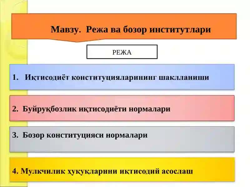 Буйруқбозлик иқтисодиёти нормалари