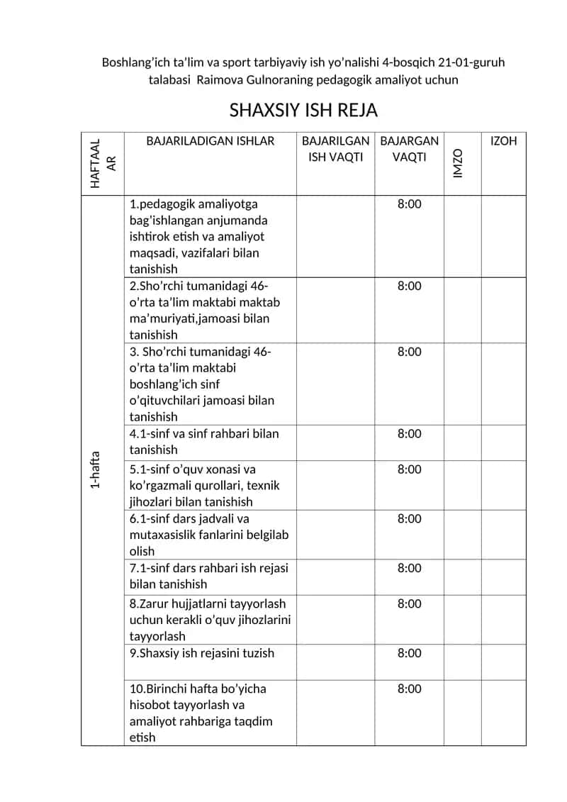 Boshlang’ich ta’lim va sport tarbiyaviy ish yo’nalishi 4-bosqich 21-01-guruh talabasi Raimova Gulnoraning pedagogik amaliyot 1