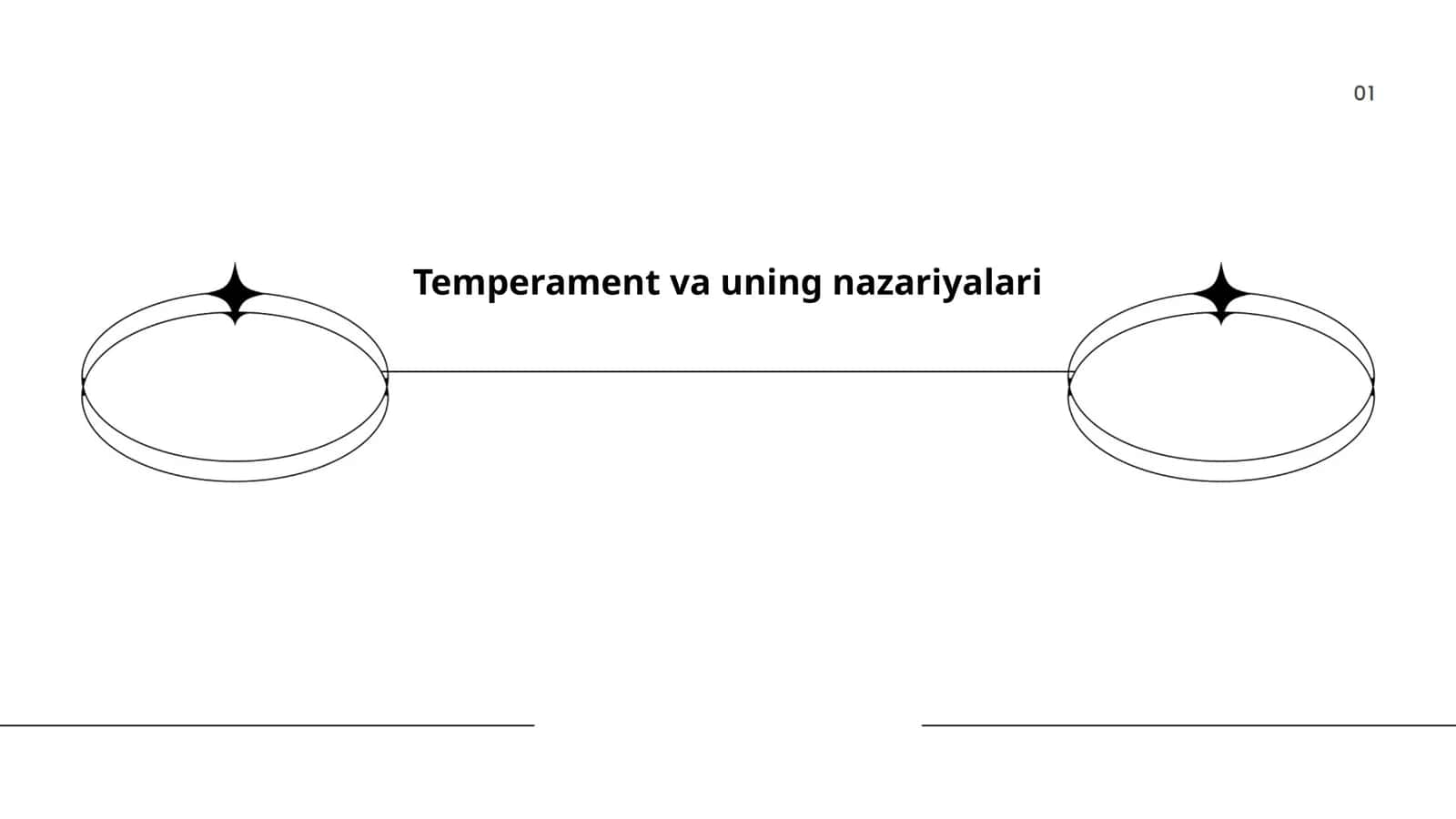 Temperament va uning nazariyalari 1