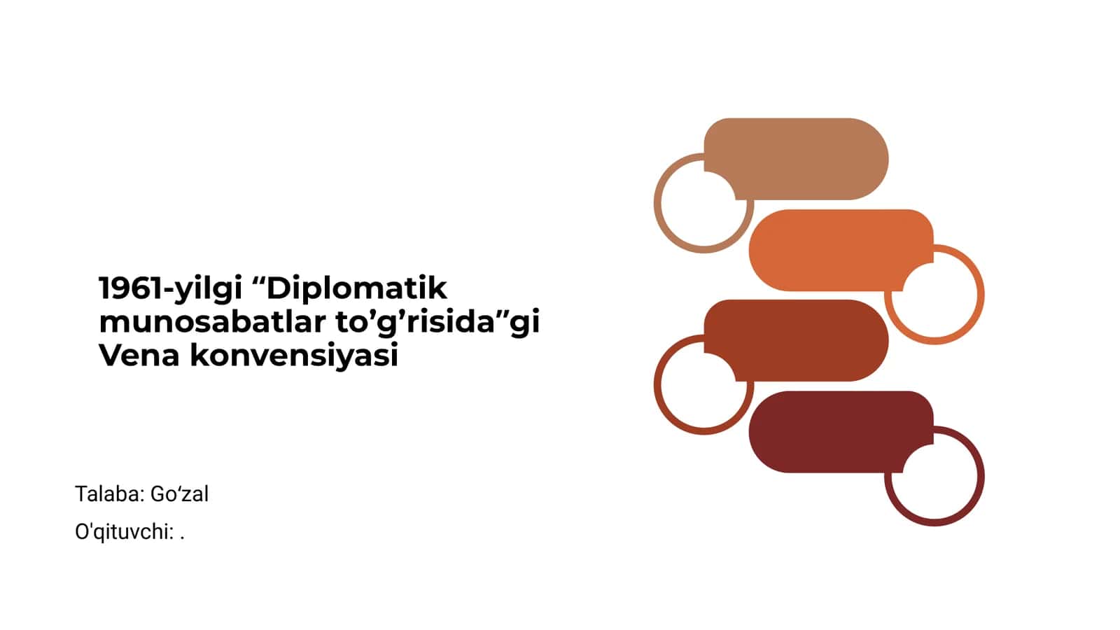 1961-yilgi Vena konvensiyasi 1